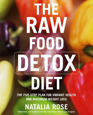 eating raw foods for weight loss